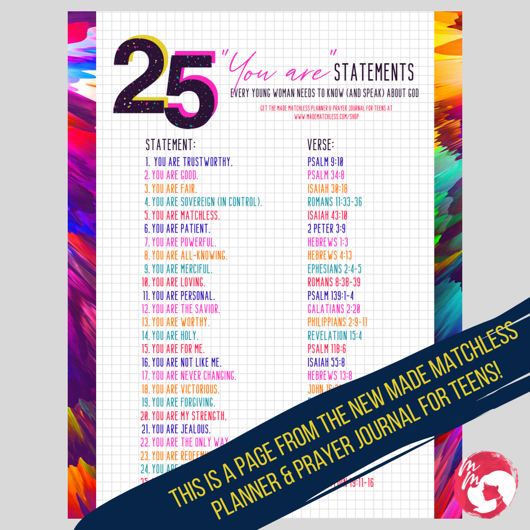 25 You Are Statements